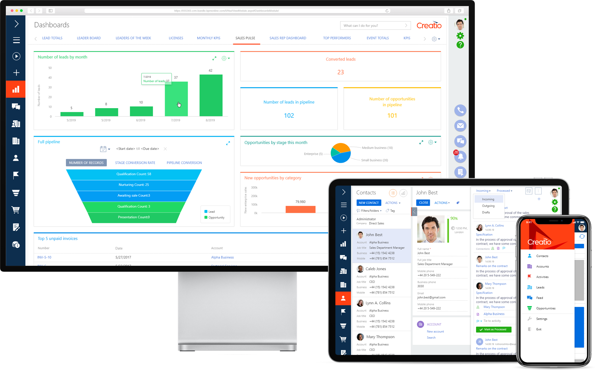 Schema van Creatio CRM.