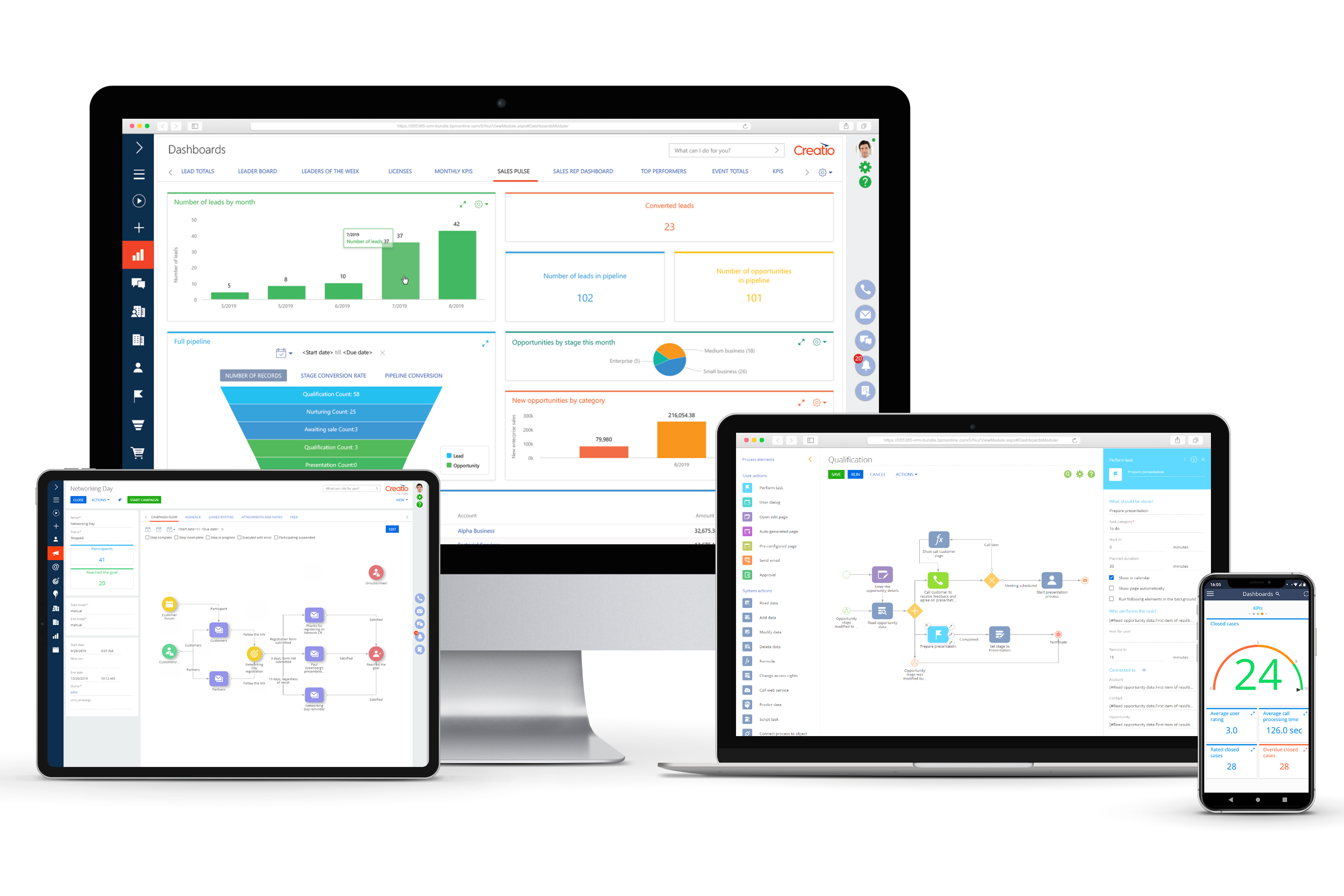 low code platform