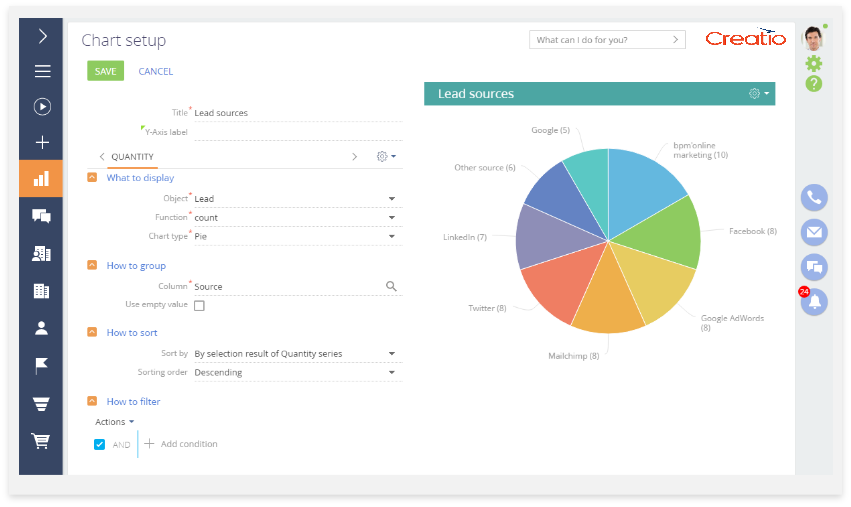 low code platform