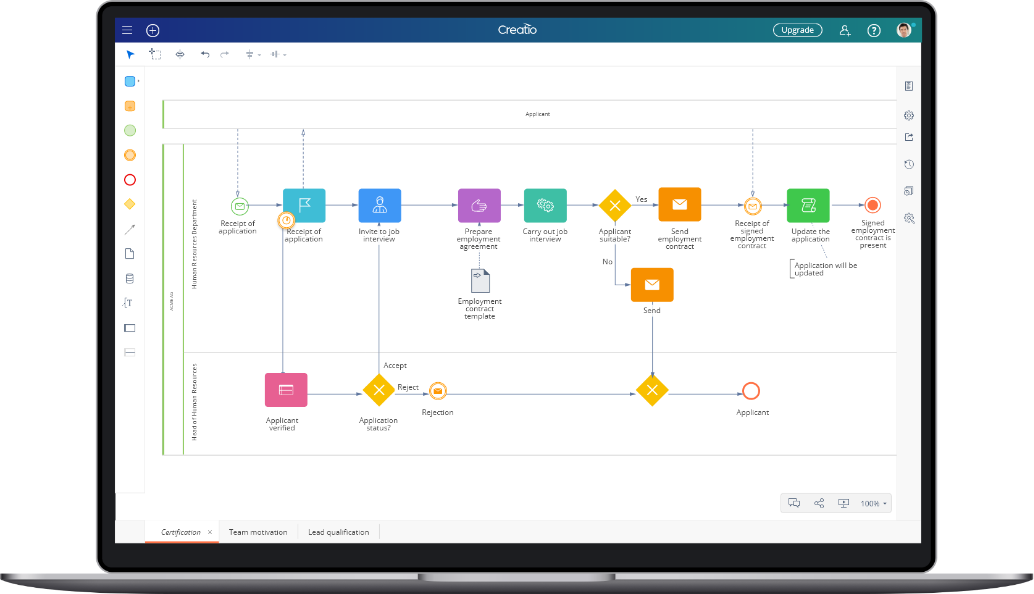 low code platform