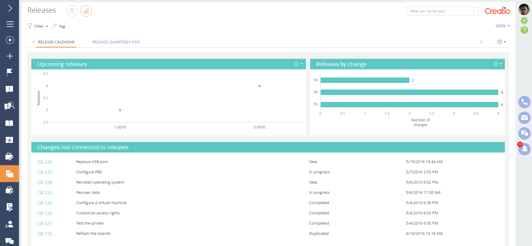 Release management