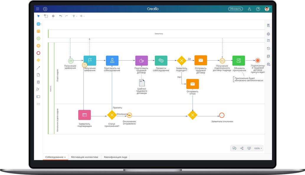 low code platform