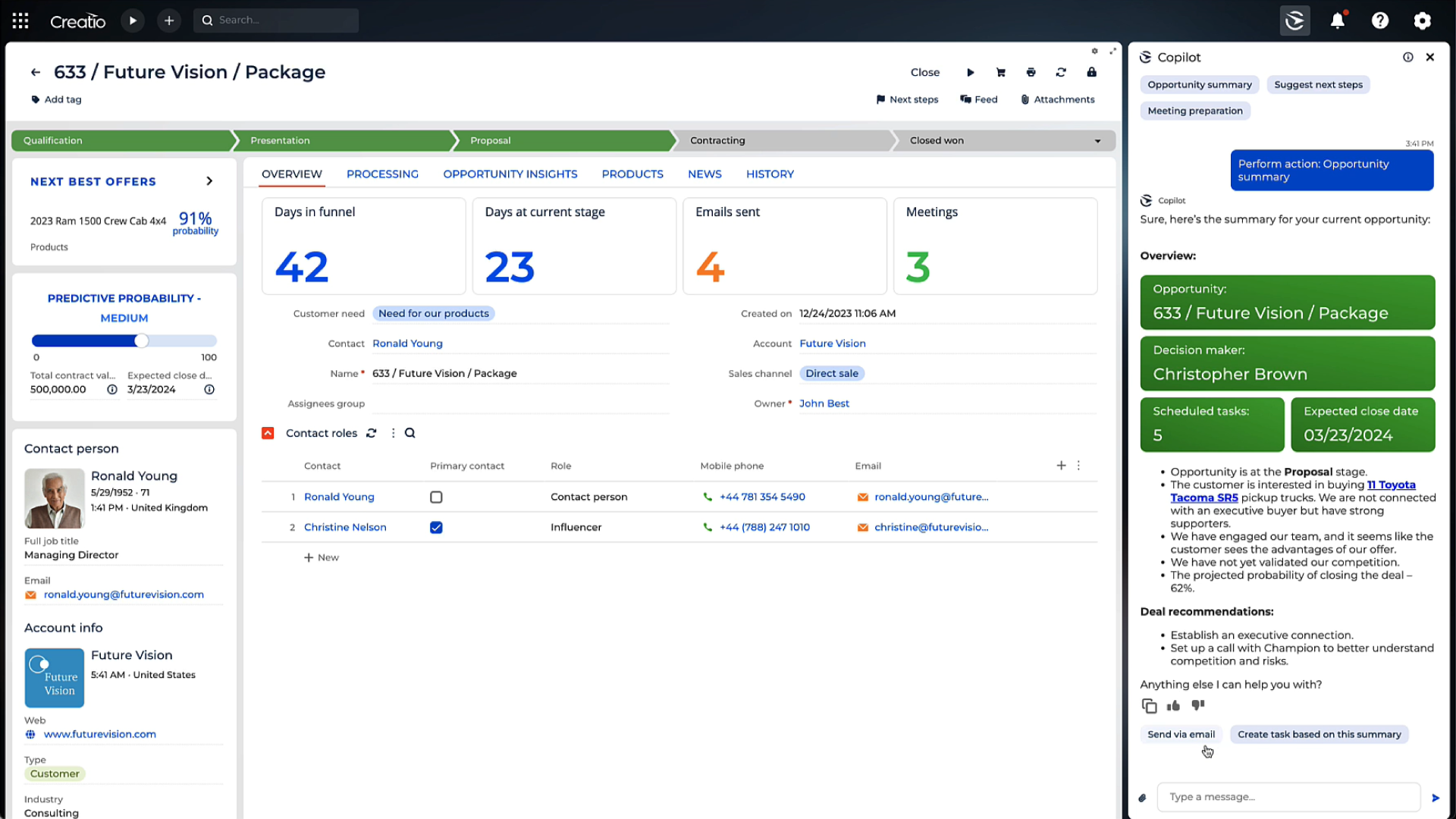 Resumen de oportunidades de Creatio con la tecnología de Creatio.ai