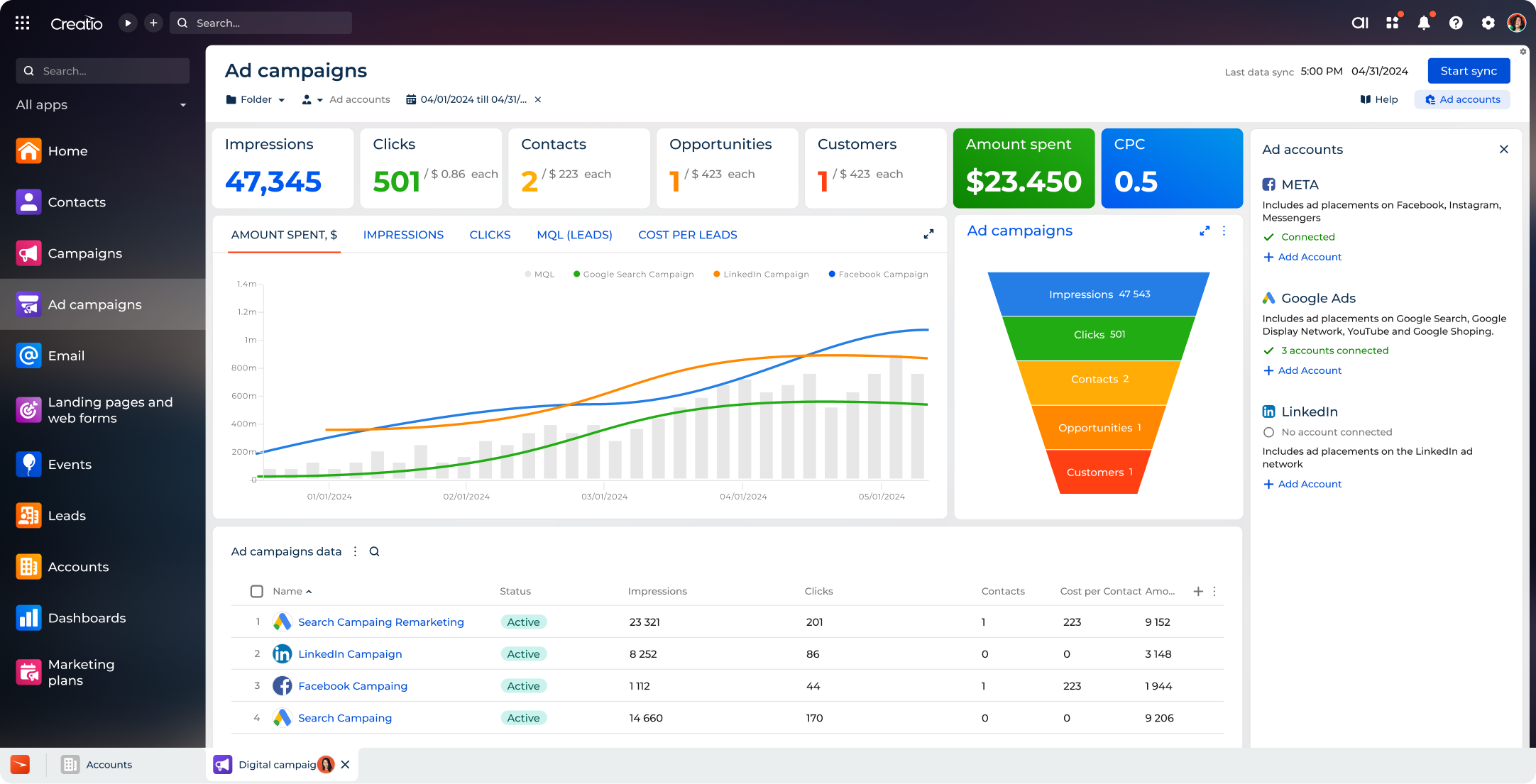 Campaign performance report Creatio