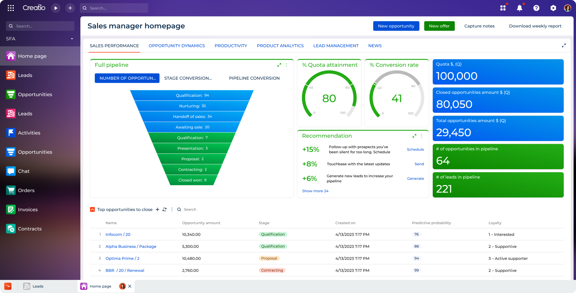 Creatio Sales CRM Sales Forecasting