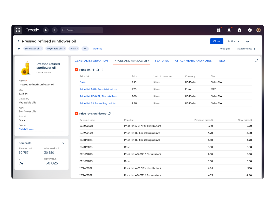 Creatio Predictive AI in Retail - Supplu Chain Optimization