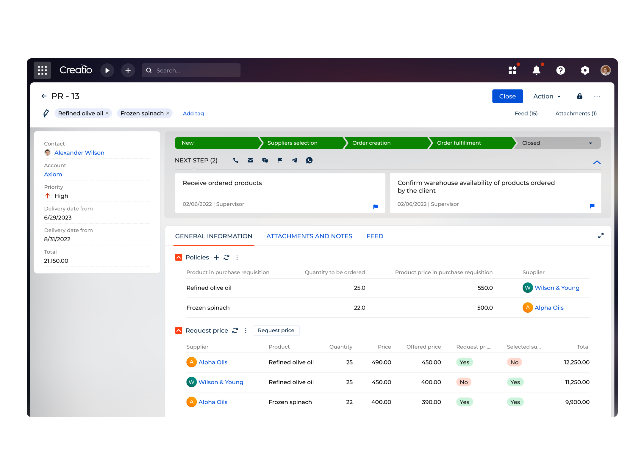 Creatio Fabricación CRM