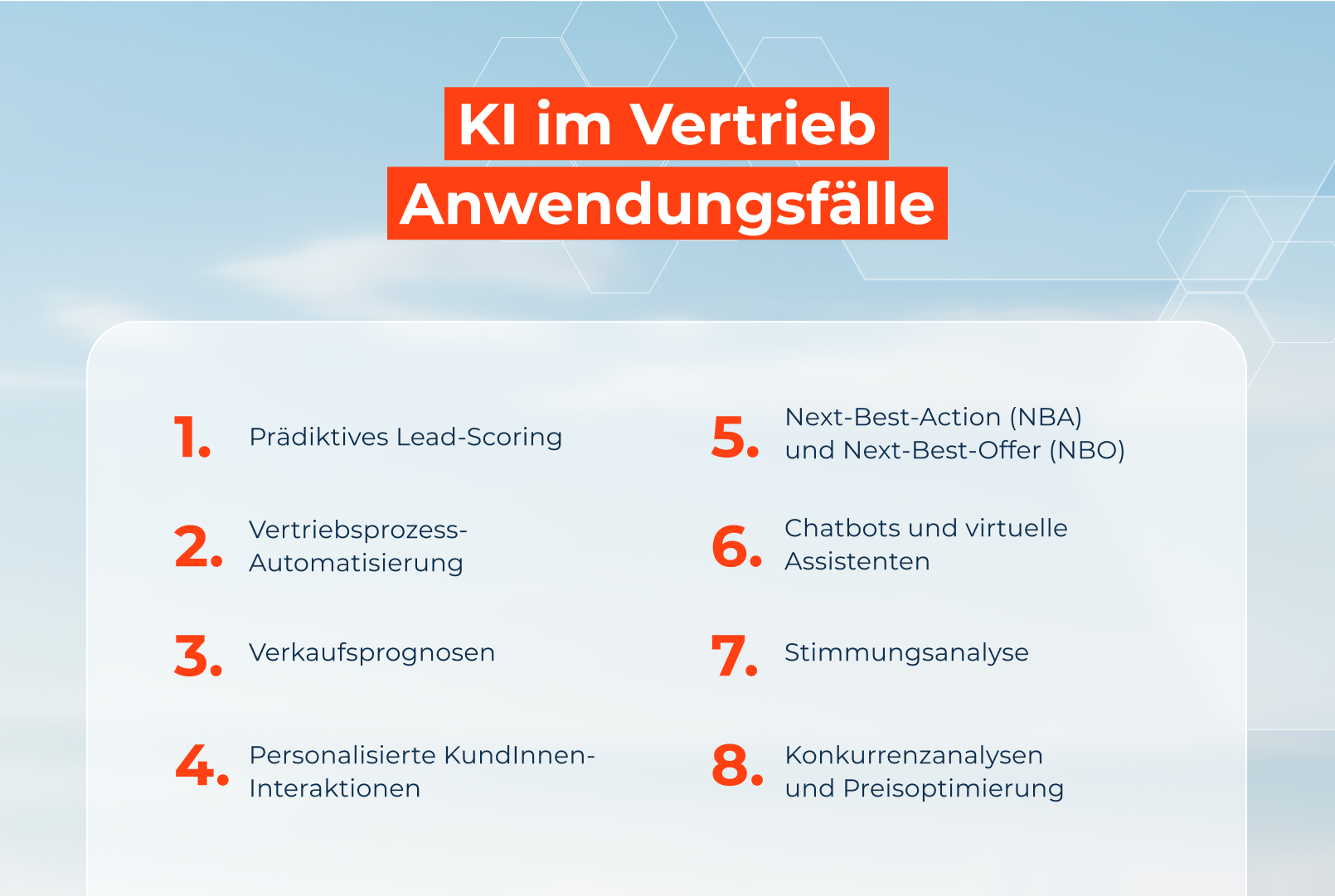 KI im Vertrieb Anwendungsfälle