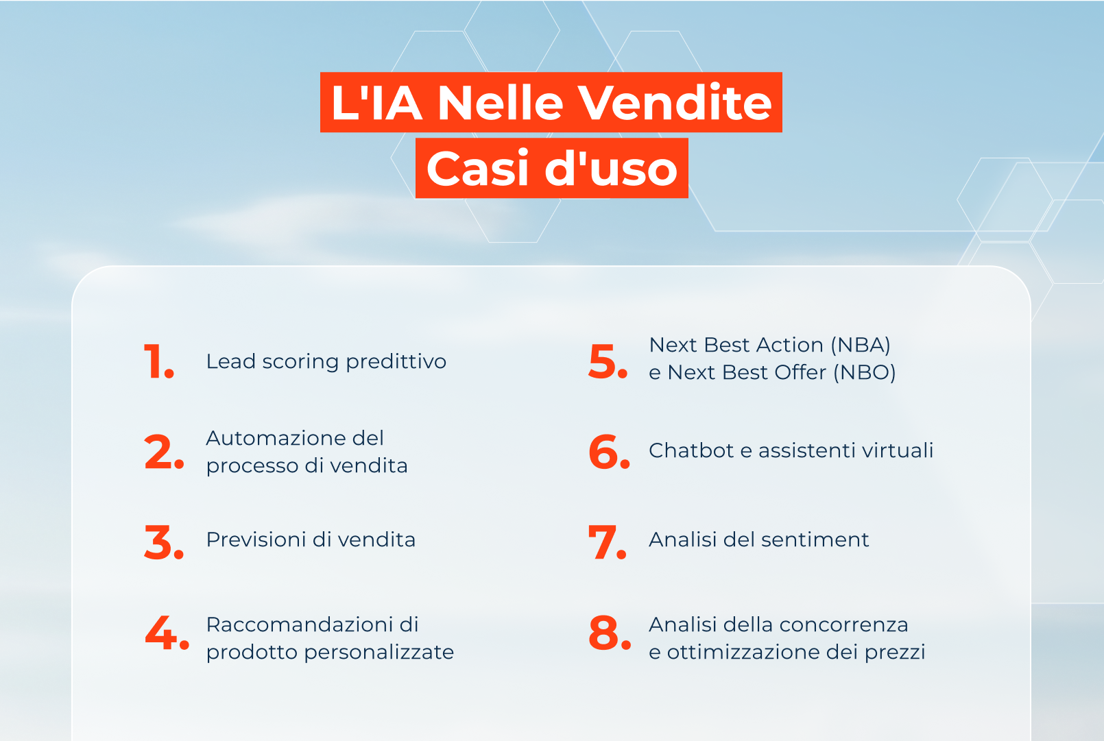  L'IA nelle vendite  Use Cases - Casi d'uso
