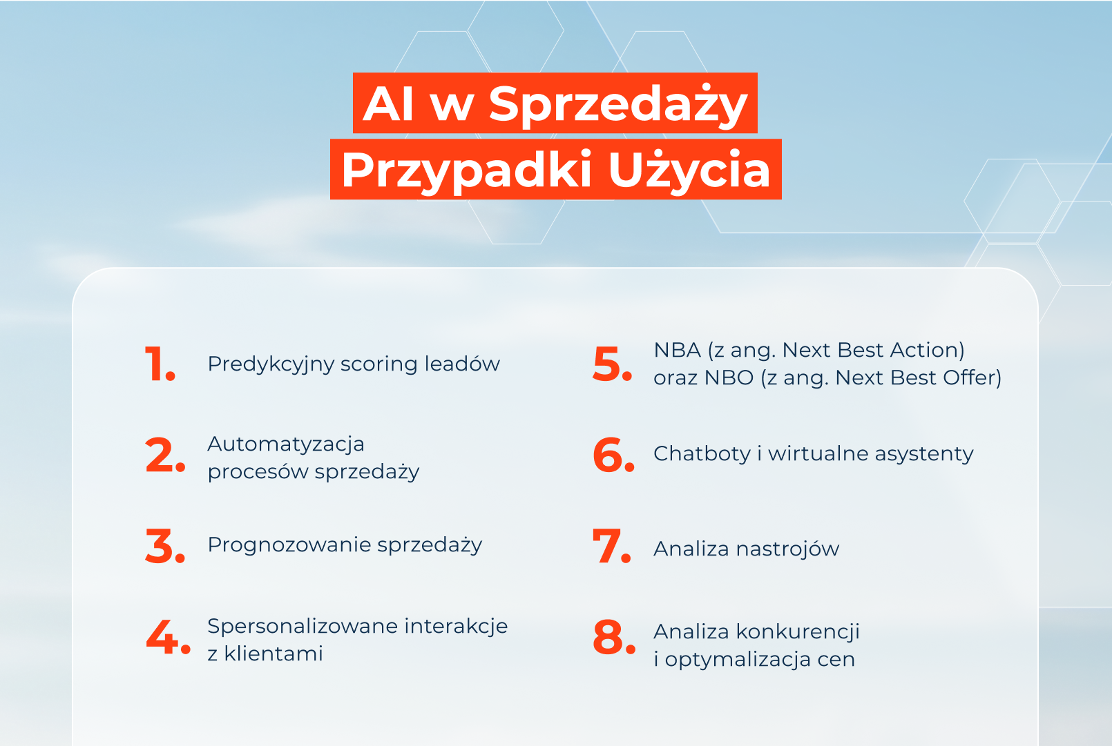 AI w sprzedaży przypadki użycia