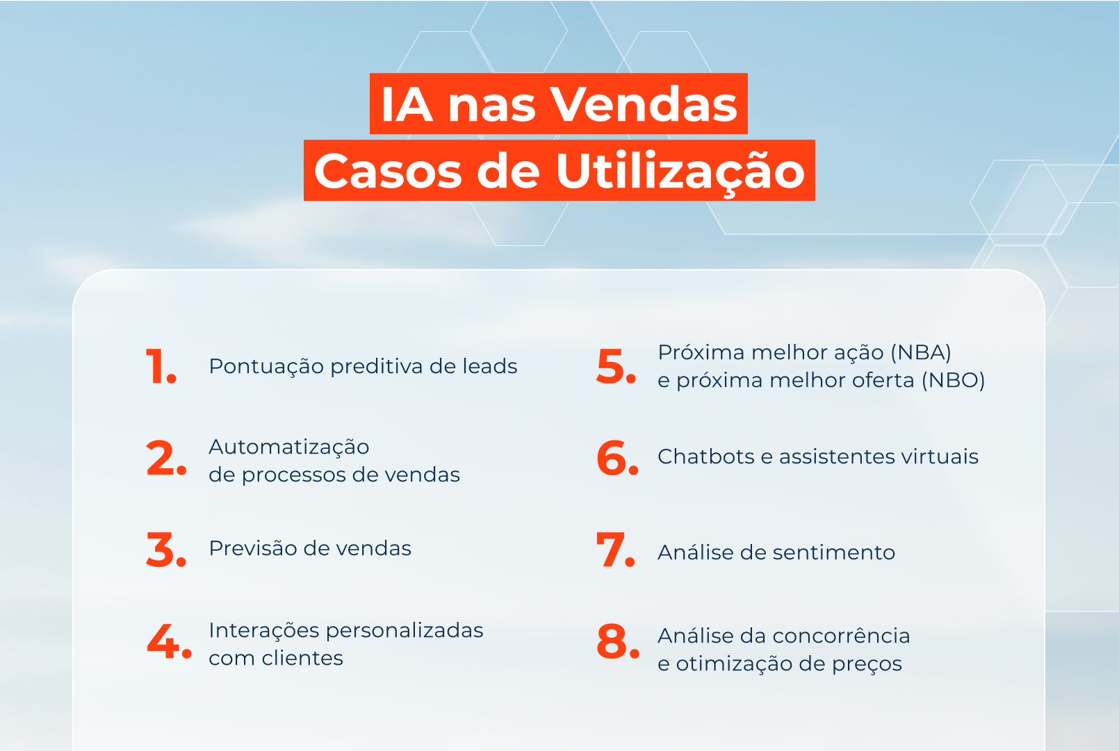 IA nas vendas casos de utilização