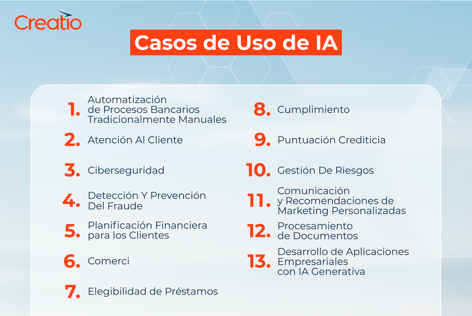 IA para las finanzas: Casos de uso habituales