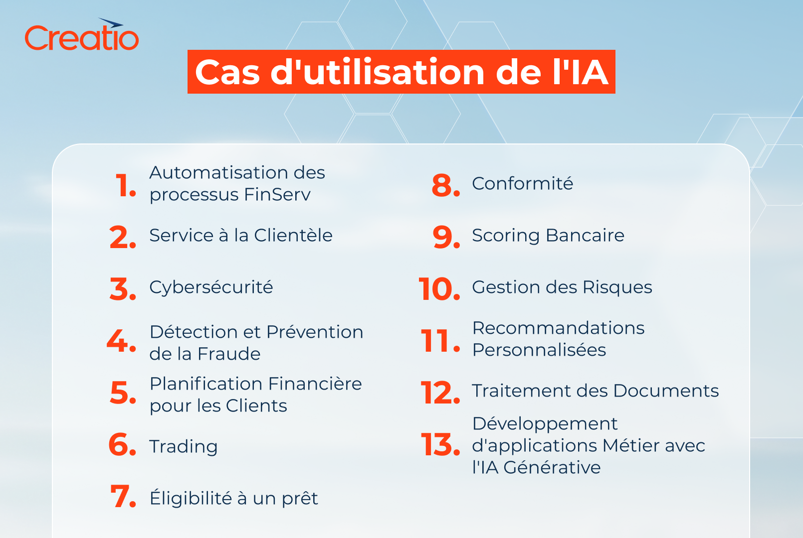 Cas d'utilisation courants