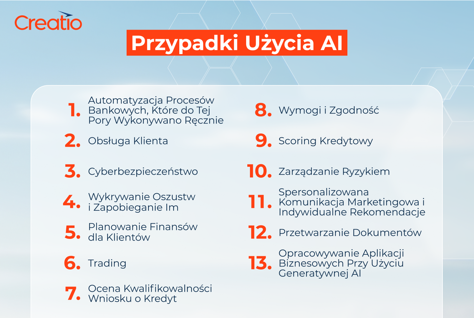 AI w finansach: najpopularniejsze zastosowania