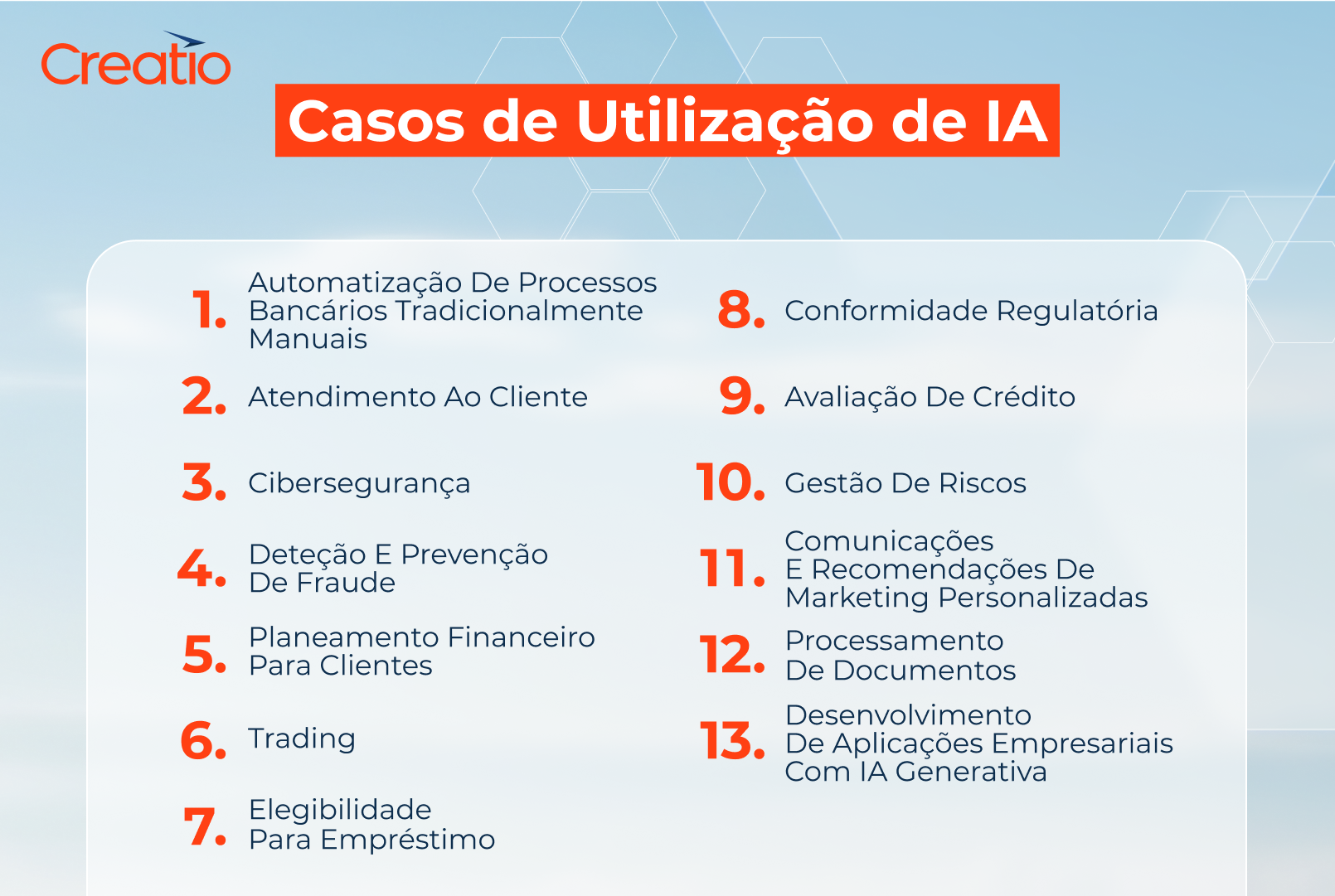 IA em Finanças: Casos de Usos Comuns
