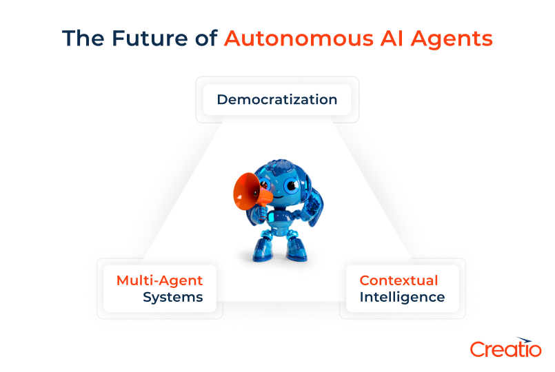 Future of Autonomous AI Agents