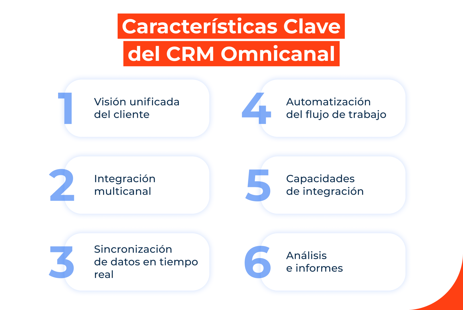 Características clave del CRM omnicanal