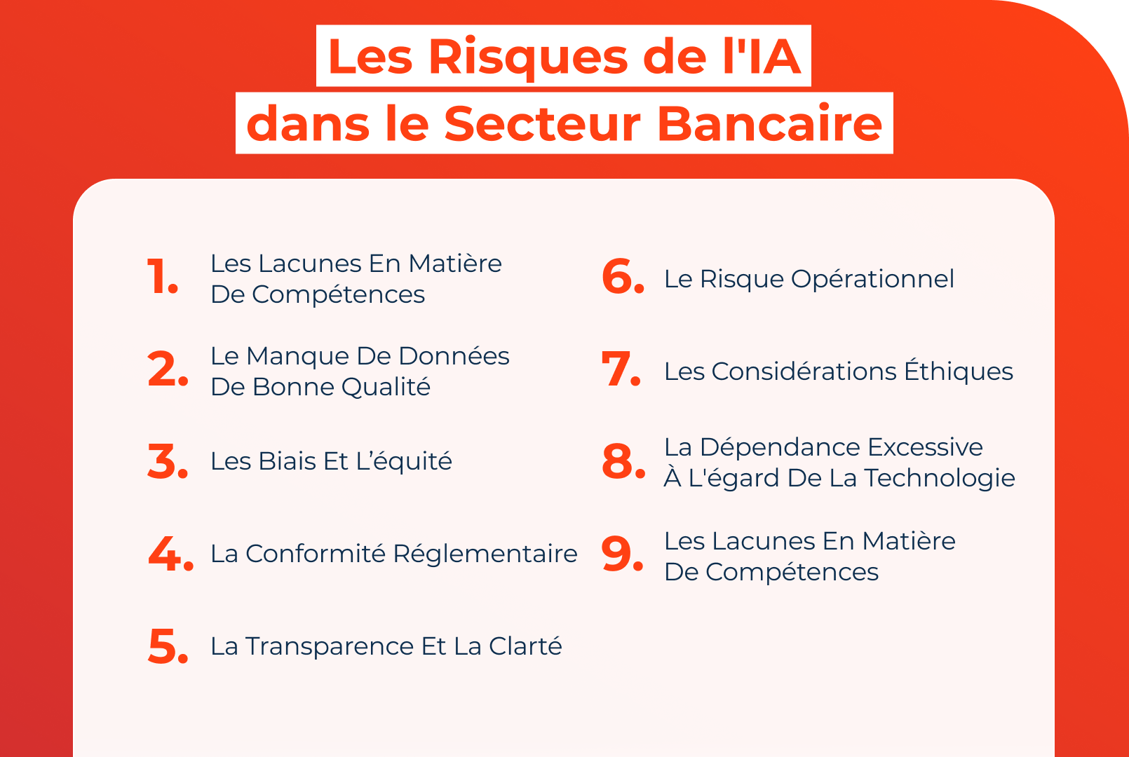 Les risques de l'IA dans le secteur bancaire