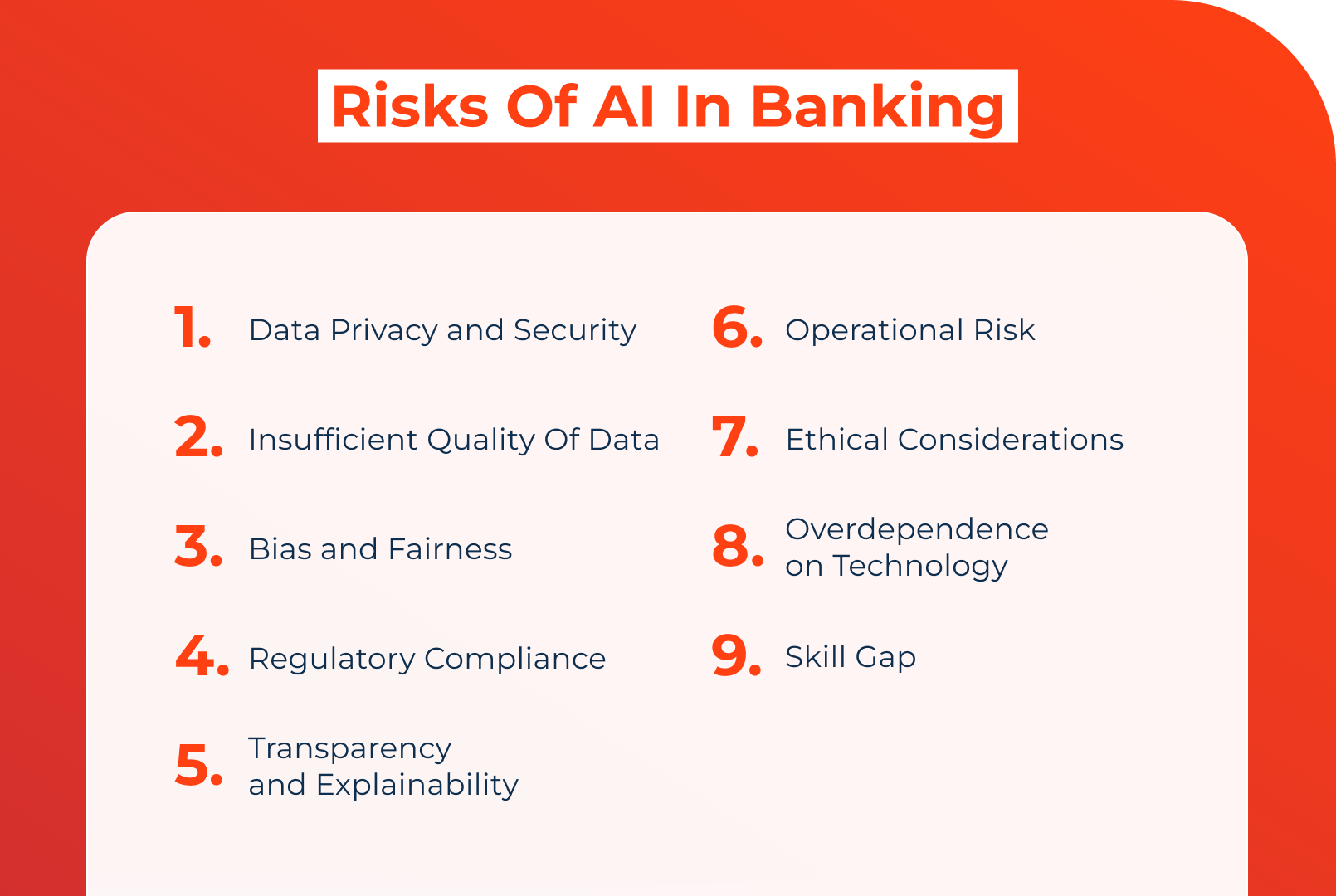 Risks of AI in Banking