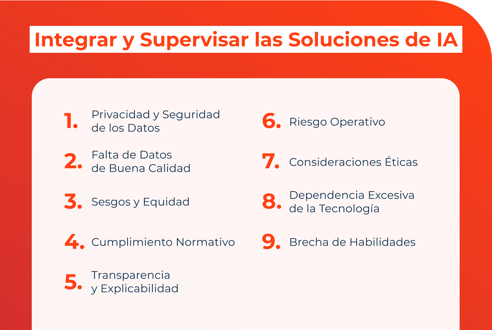 Integrar y Supervisar las Soluciones de IA