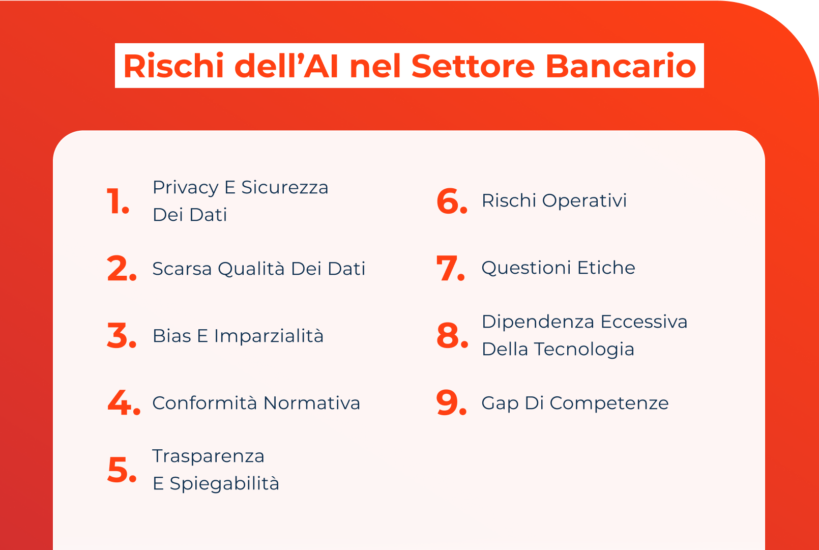 Rischi dell’AI nel Settore Bancario