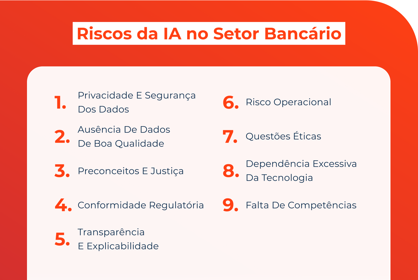 Riscos da IA no setor bancário