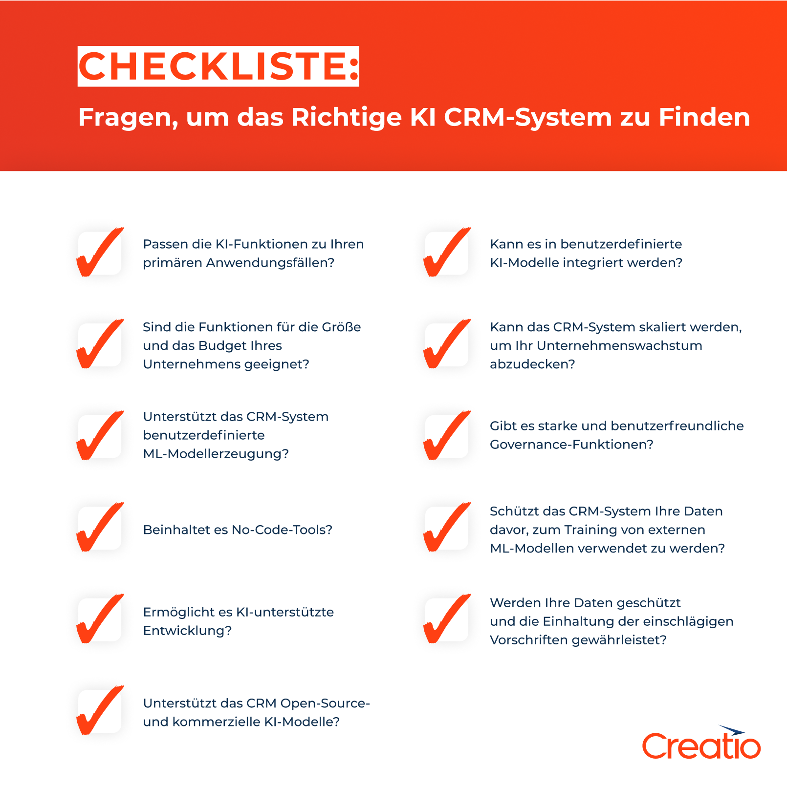 Checkliste