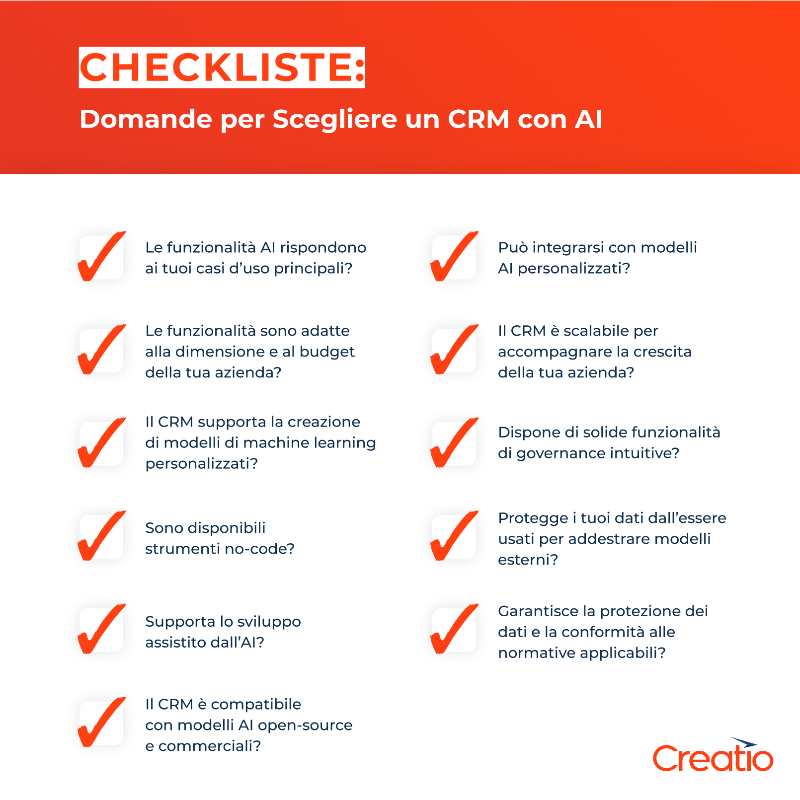 Checkliste
