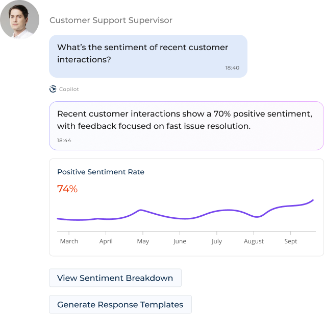 Creatio.ai for customer support - sentiment analysis