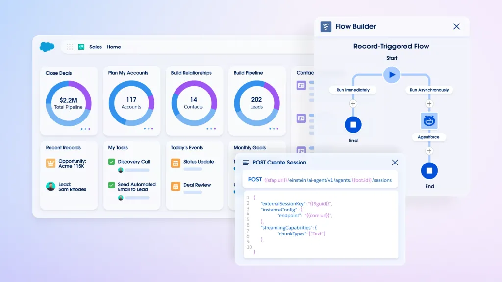 Salesforce Agentforce