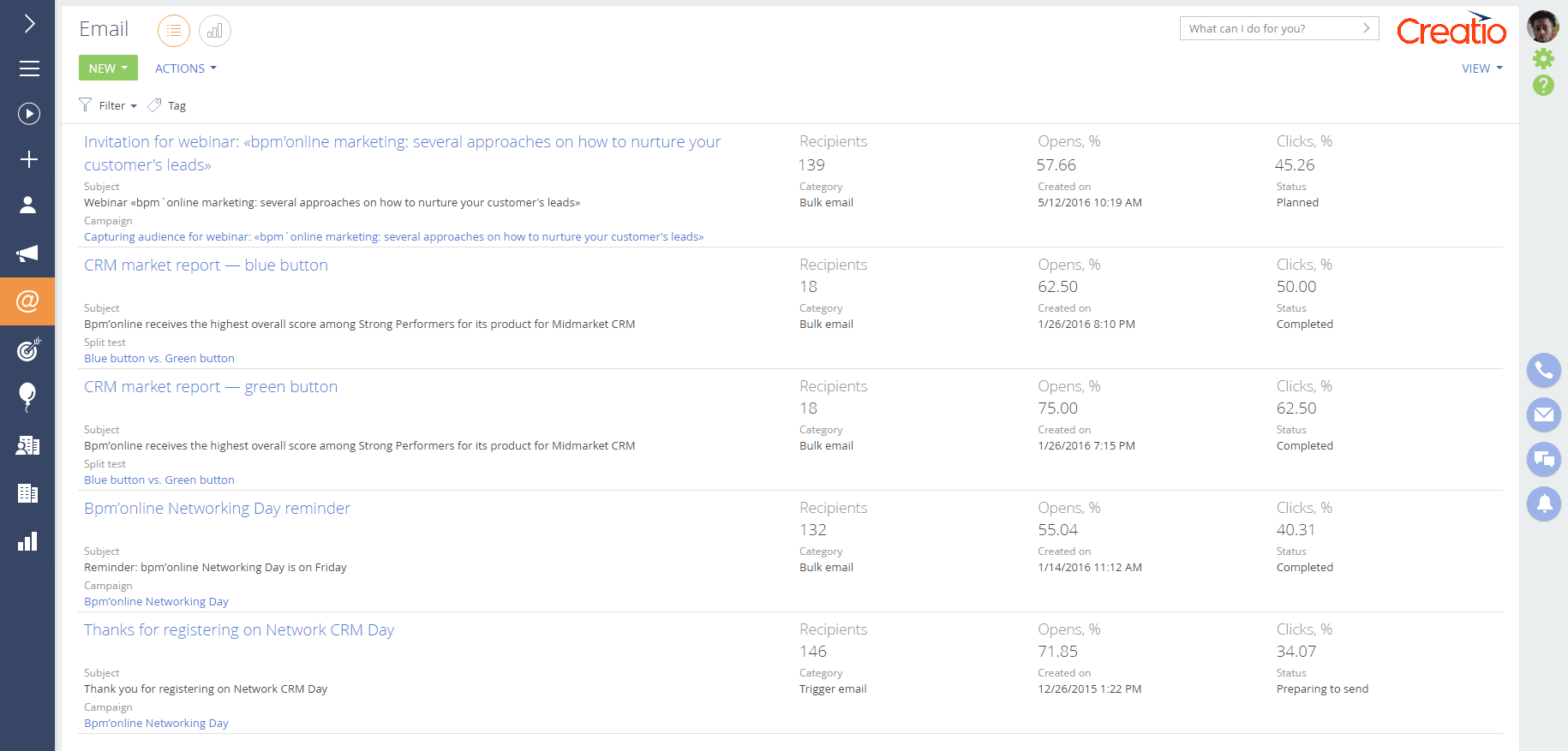 Email Engagement Creatio CRM Dashboard
