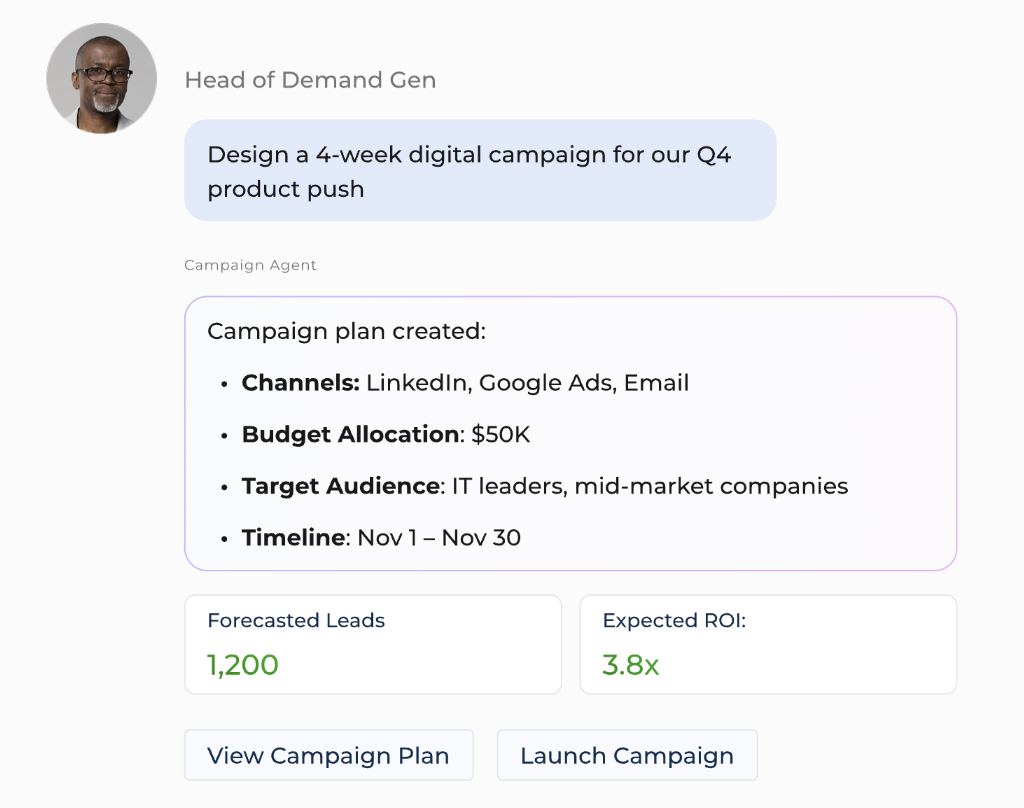 Creatio Marketing Automation