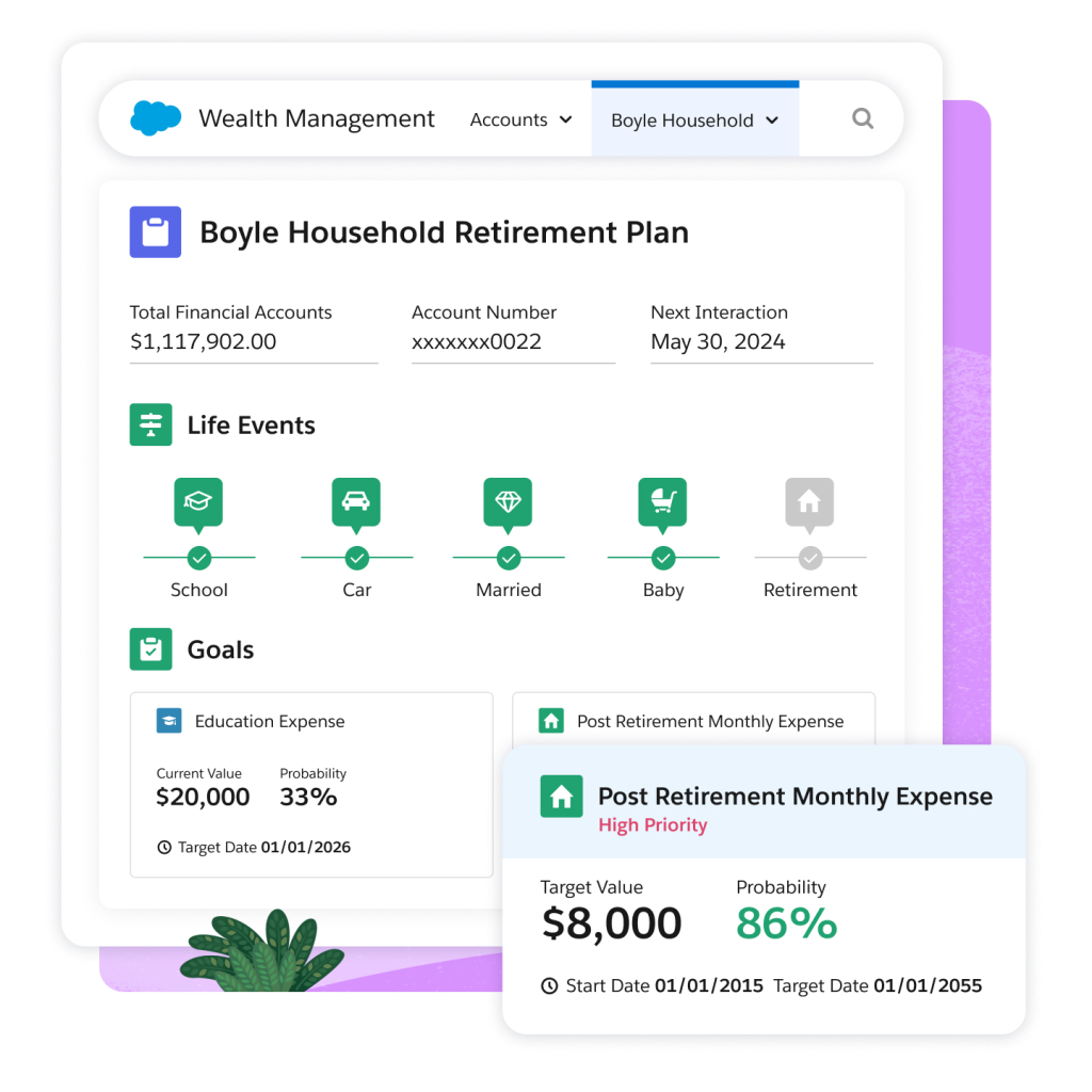 Salesforce CRM For Financial Advisors