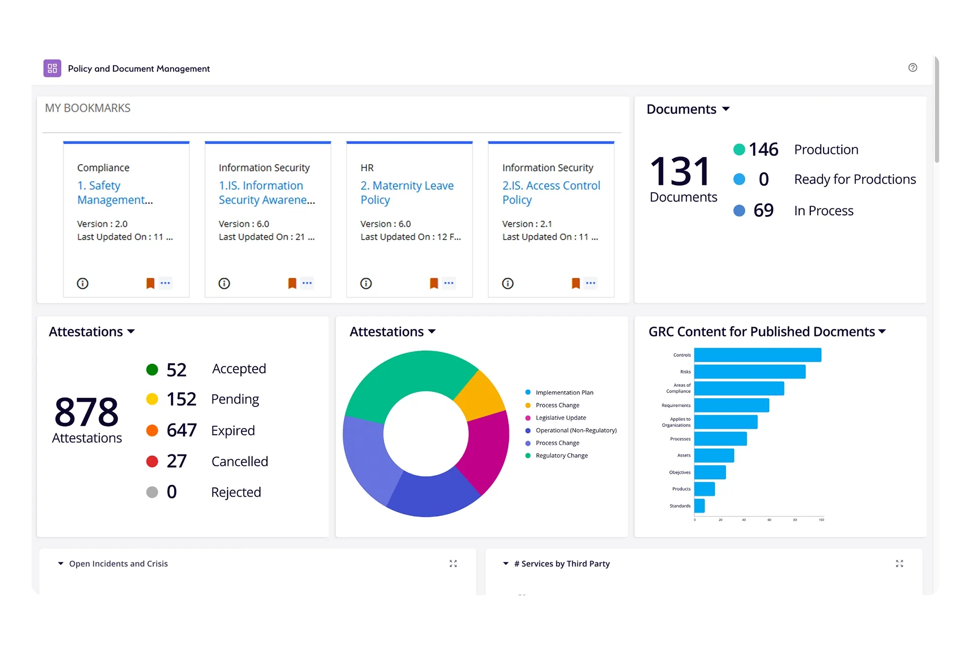 MetricStream Compliance management software