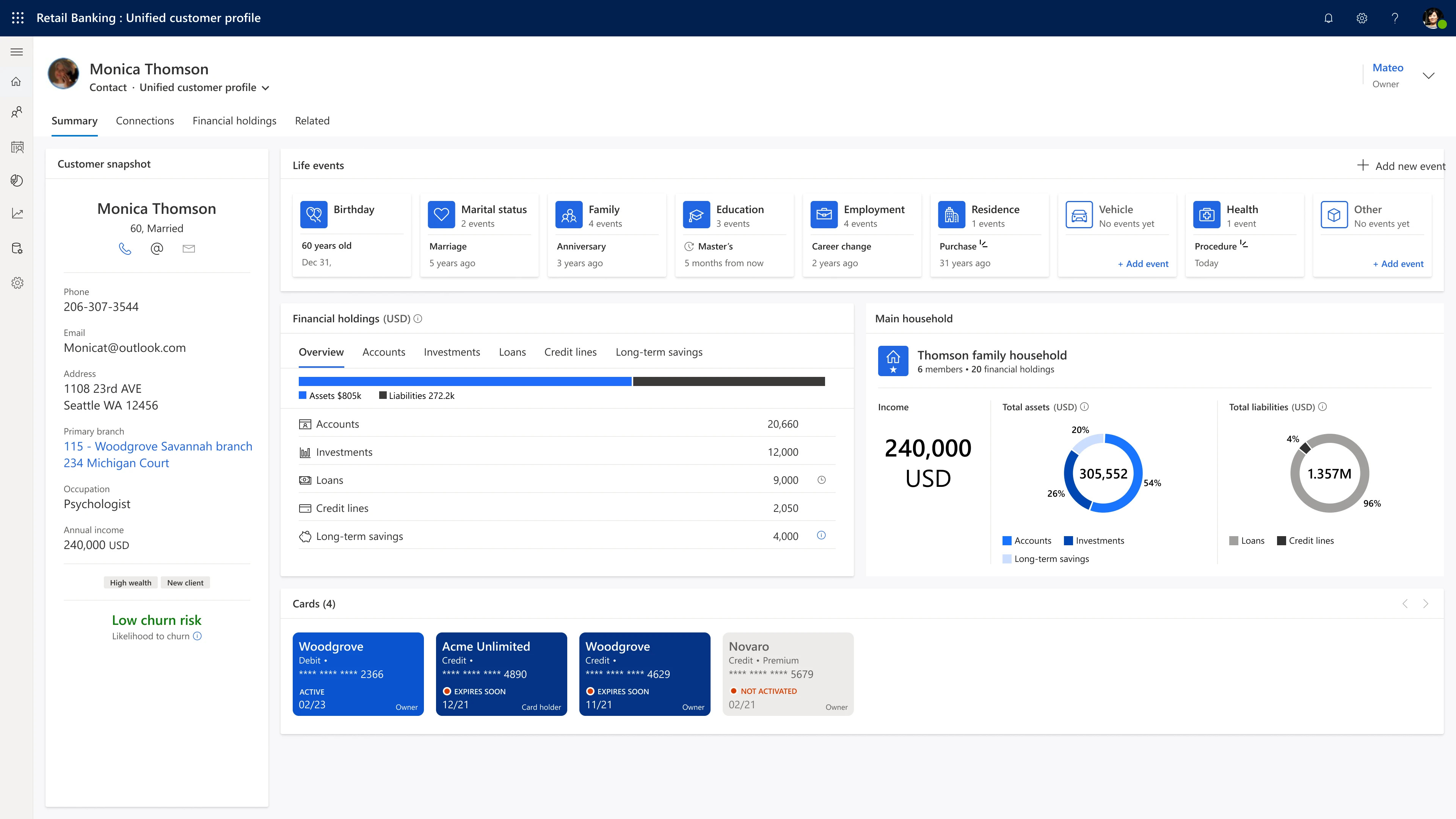 Microsoft CRM For Financial Advisors