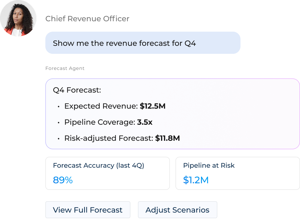Sales forecasting agent
