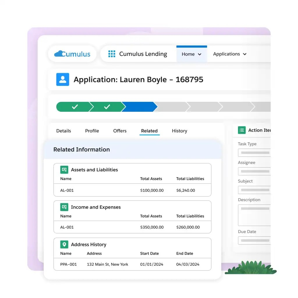 Salesforce Mortgage CRM