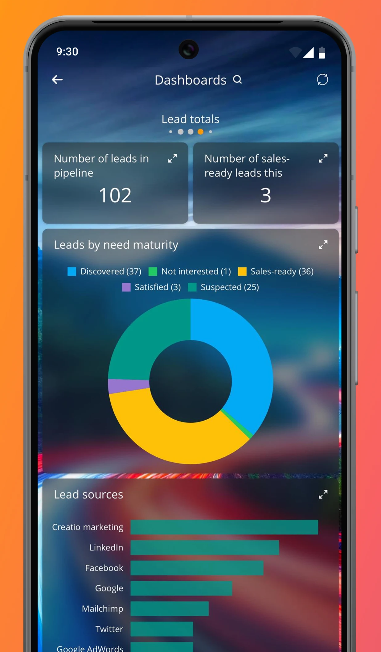 Creatio application mobile