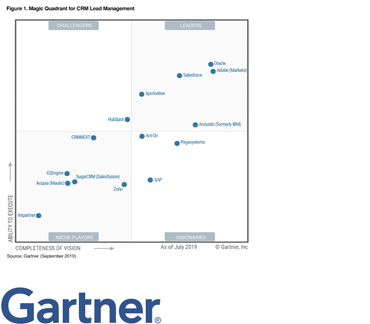 partners with CRITICAL Software, one of the leading
