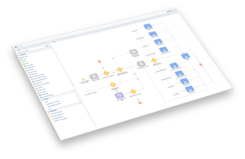 Prijzen van CRM Creatio-software