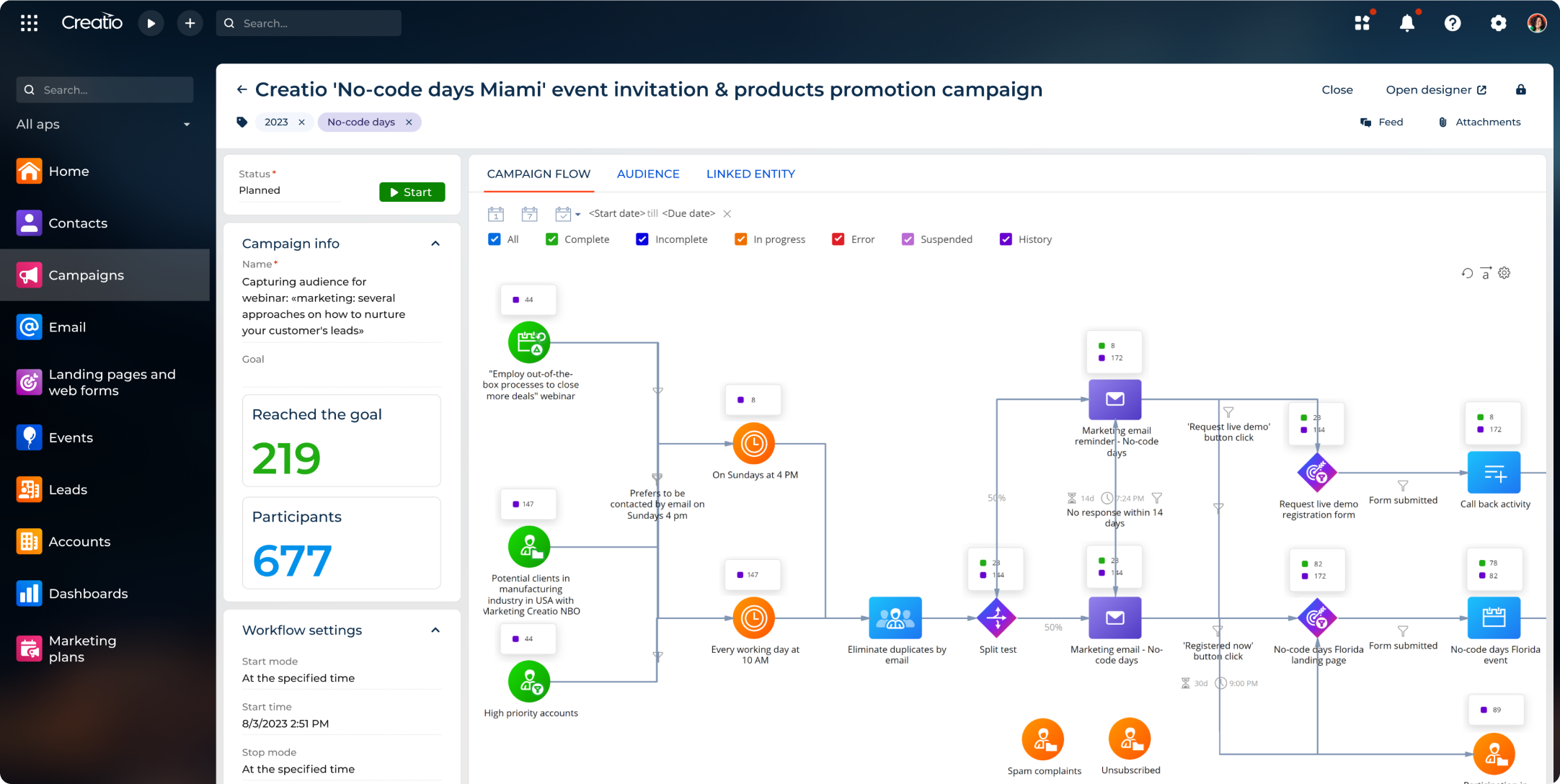 Marketing Automation Creatio