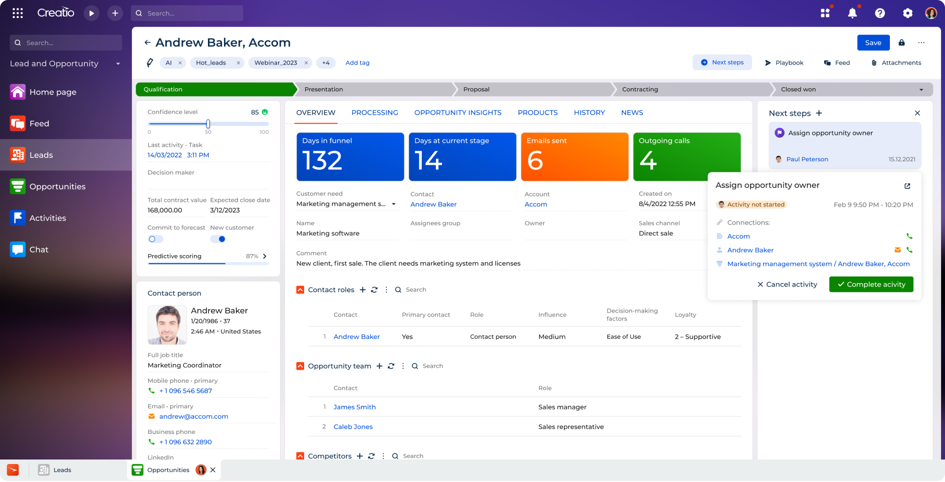 Opportunity Management Creatio CRM Dashboard