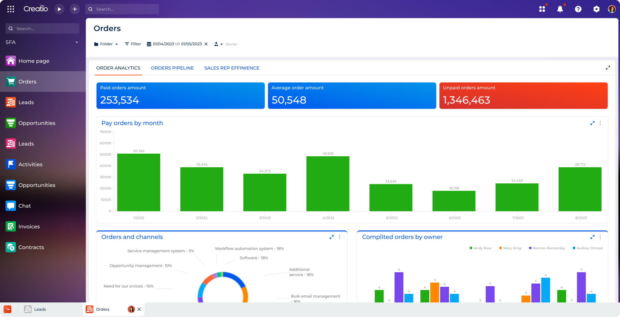 Order management Creatio