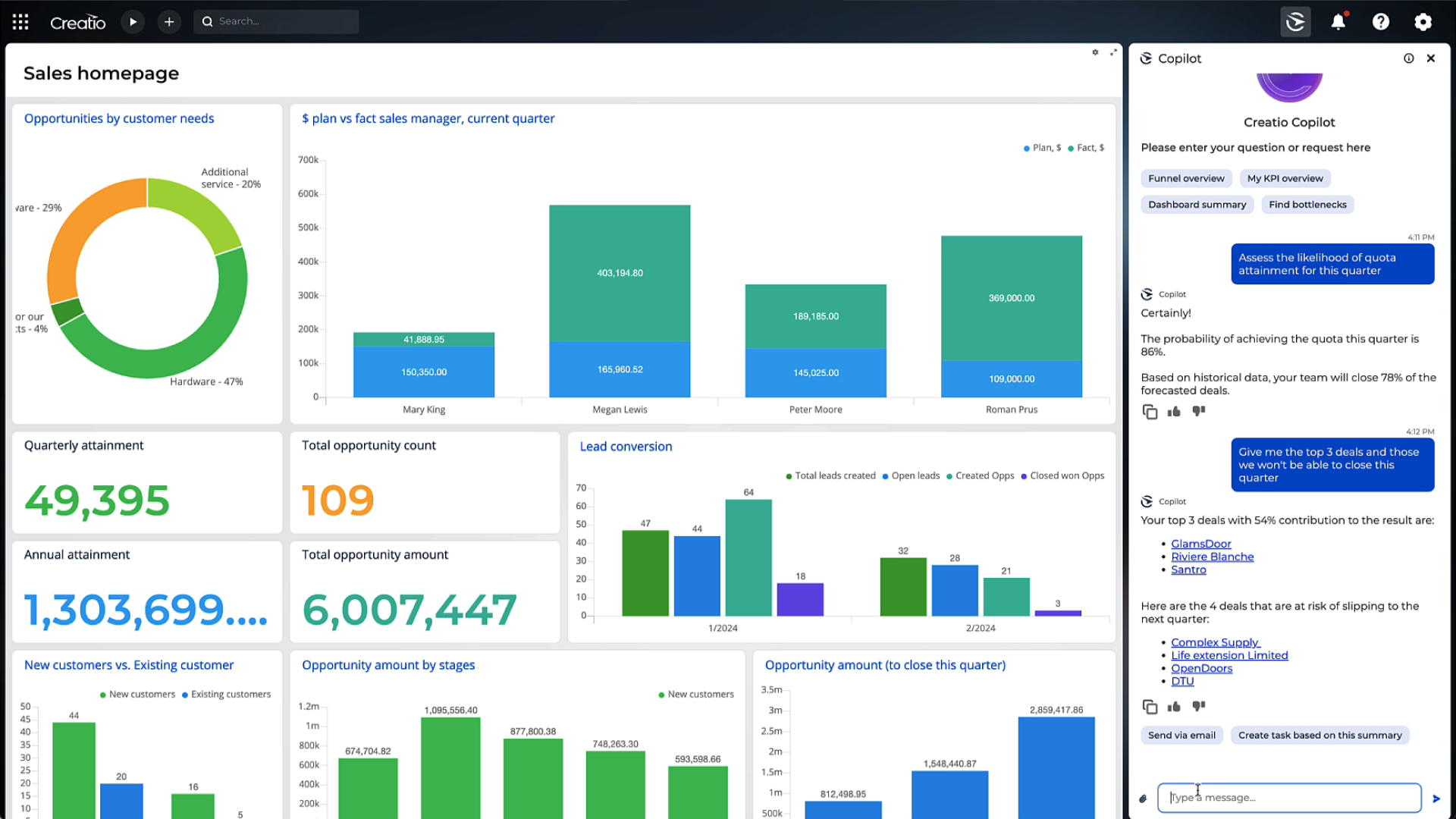 Sales pipeline Creatio CRM