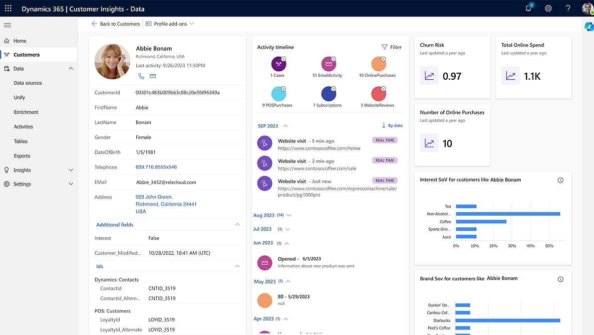 Dynamics 365