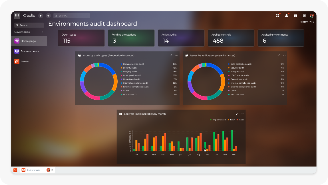 Next-generation Governance Automation