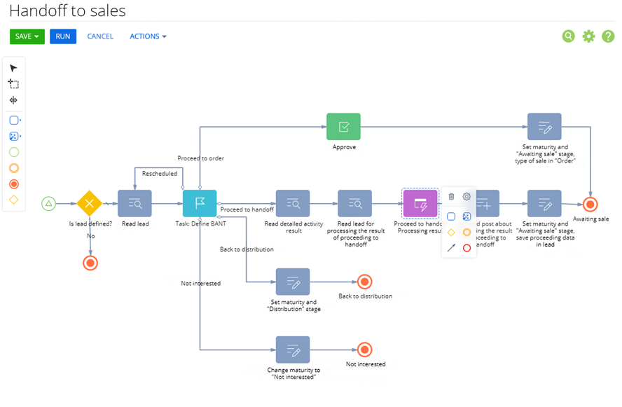 Business Process Management Creatio