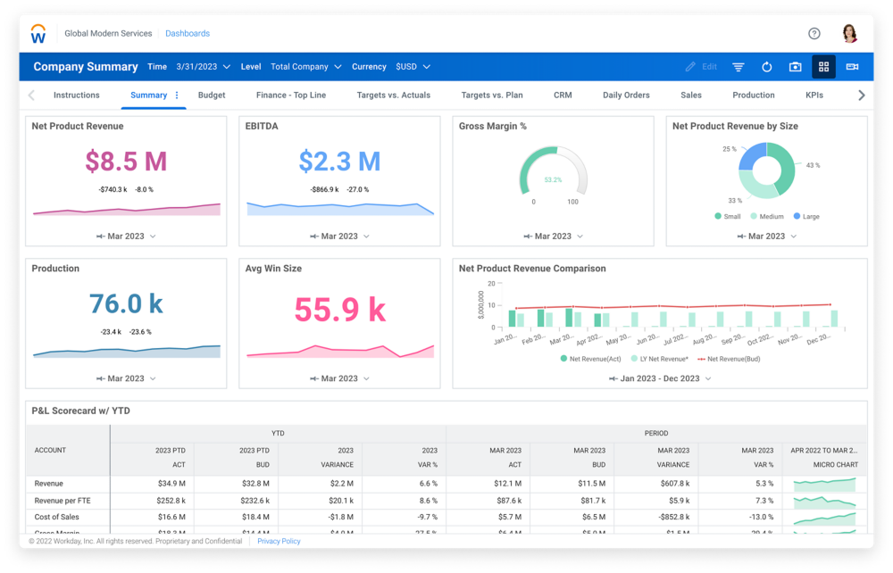 Workday Adaptive Planning