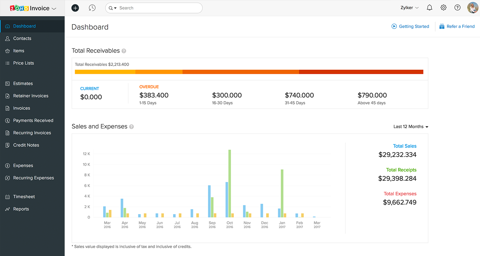 Zoho