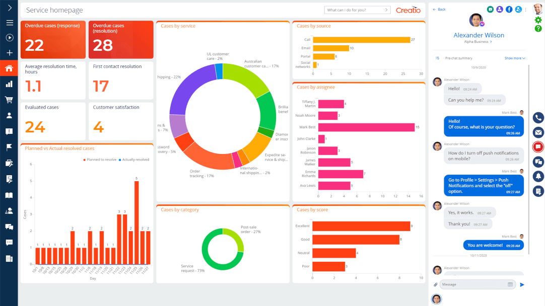 Picture of Creatio CRM tools.